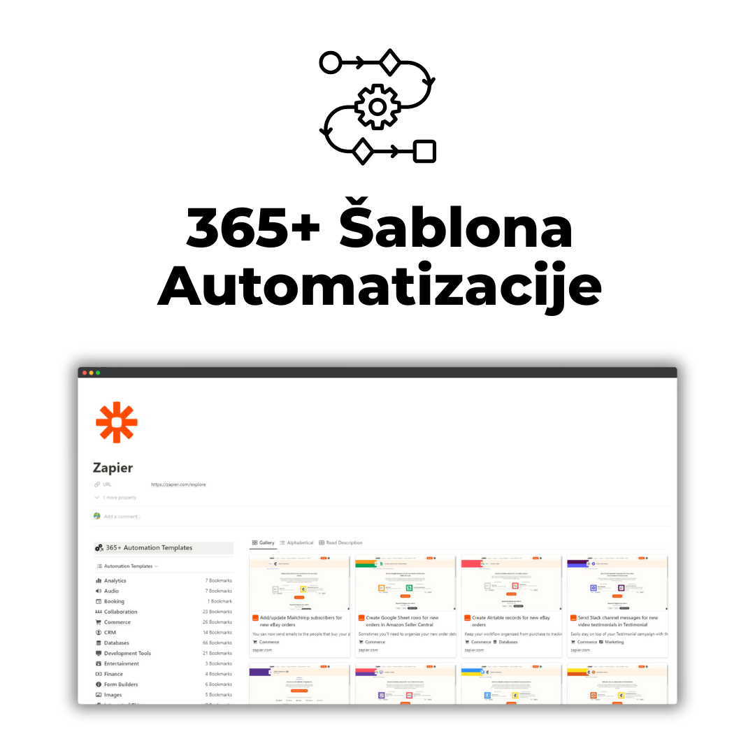 365+ Šablona Automatizacije