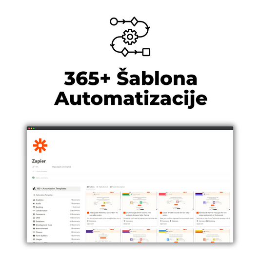 365+ Šablona Automatizacije